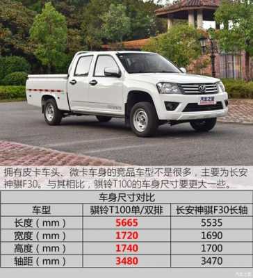 江铃骐铃皮卡配置-图2 江铃骐铃皮卡配置-图2