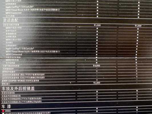 minijcw选装配置单