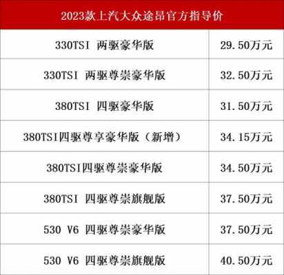 途昂价格配置参数-图2 途昂价格配置参数-图2