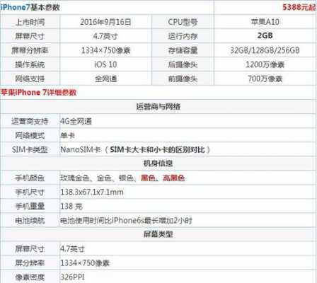 3参数和七参数配置-图2 3参数和七参数配置-图2