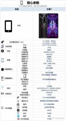 3参数和七参数配置-图3 3参数和七参数配置-图3