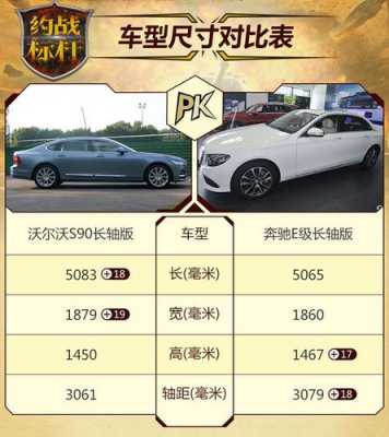 沃尔沃s90配置数据