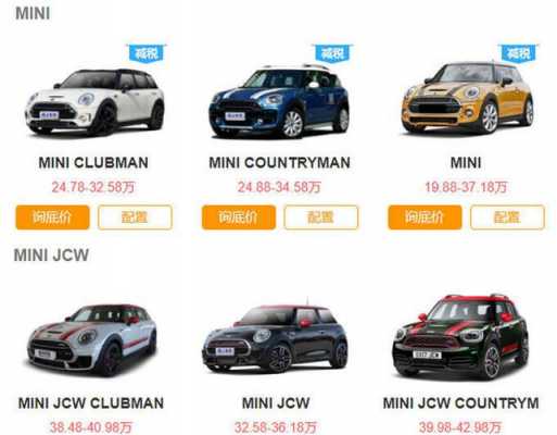宝马mini中东版配置-图2 宝马mini中东版配置-图2