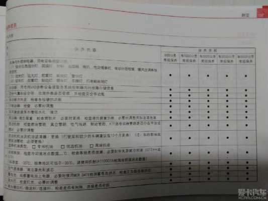 明锐2015参数配置说明-图3 明锐2015参数配置说明-图3