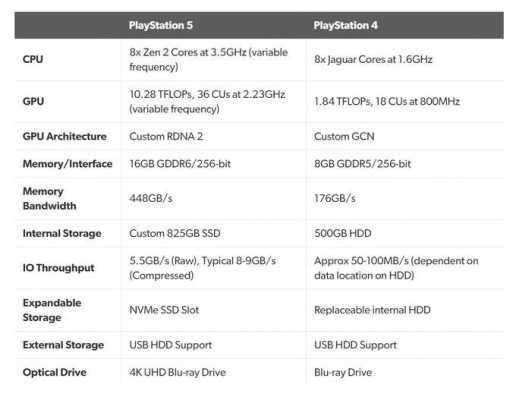 ps2020推荐配置-图2 ps2020推荐配置-图2