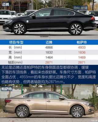 迈腾2019各个配置对比