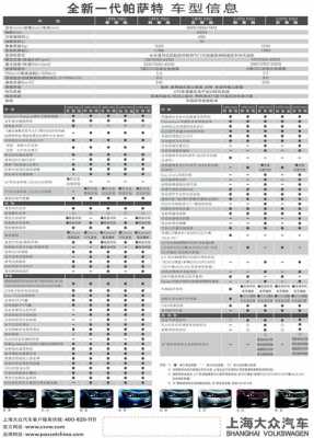 帕萨特有哪些配置-图2 帕萨特有哪些配置-图2