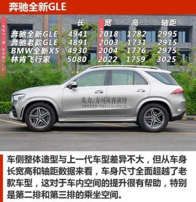 suv豪华配置-图3 suv豪华配置-图3