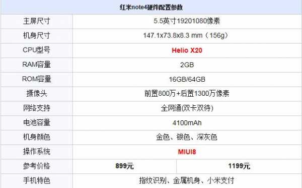手机吧配置党-图2 手机吧配置党-图2