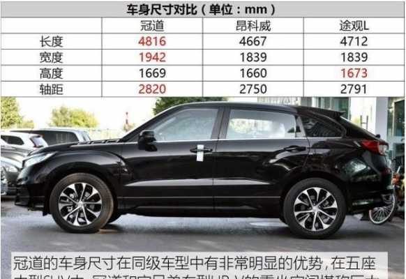 冠道240配置-图3 冠道240配置-图3