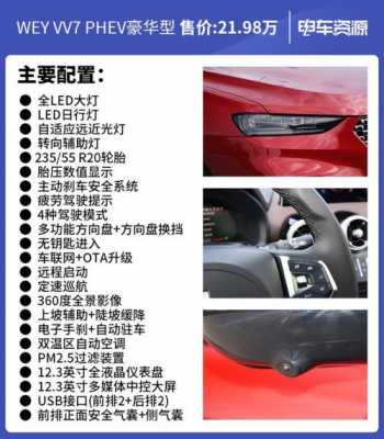 vv7旗舰配置-图2 vv7旗舰配置-图2