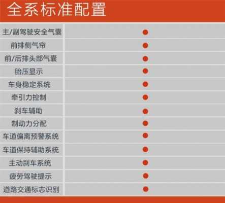 vv7旗舰配置-图3 vv7旗舰配置-图3