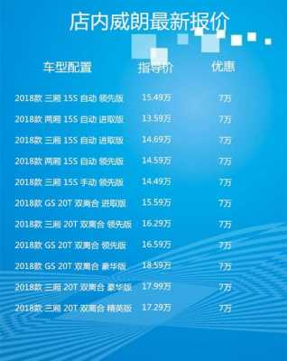 别克威朗的配置参数配置-图3 别克威朗的配置参数配置-图3