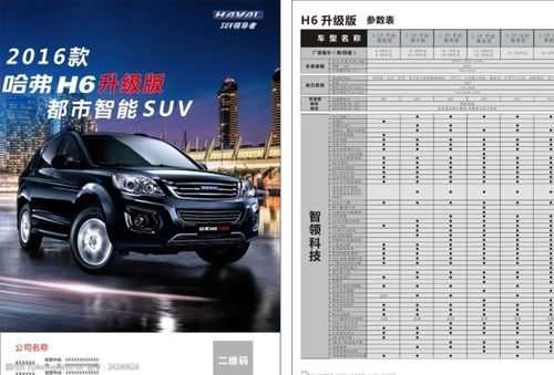长城h6价格参数配置-图3 长城h6价格参数配置-图3