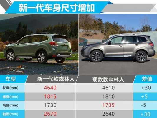 全新森林人配置-图2 全新森林人配置-图2