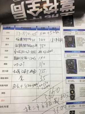 用户说怎么配置