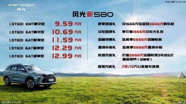 580配置使用