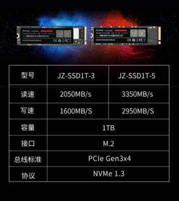 s2950的配置