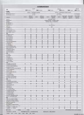 老速腾2.0配置表