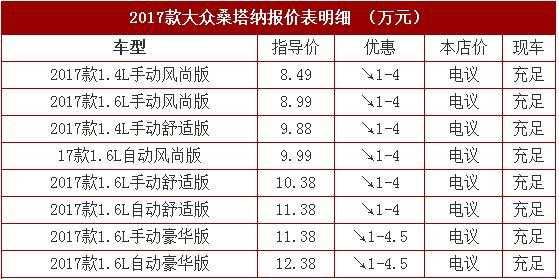 2019新桑塔纳配置-图2 2019新桑塔纳配置-图2