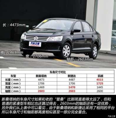 2013年桑塔纳的配置