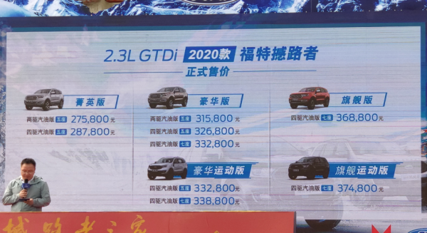 撼路者报价配置