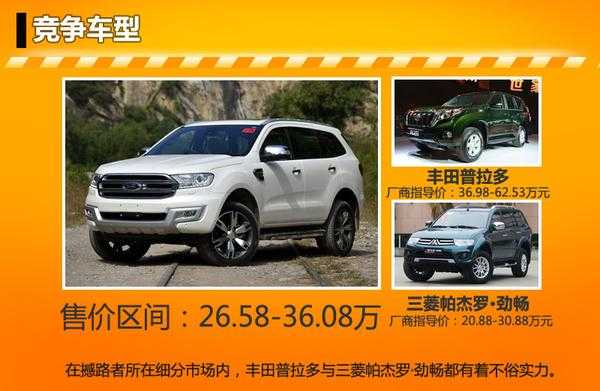 撼路者报价配置-图3 撼路者报价配置-图3