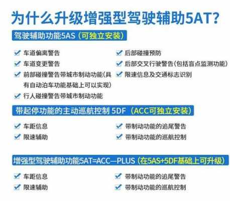主动安全配置可以加装吗-图3 主动安全配置可以加装吗-图3