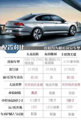 为什么大众车配置那么低-图2 为什么大众车配置那么低-图2