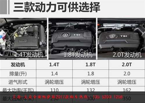 16款帕萨特参数配置-图3 16款帕萨特参数配置-图3