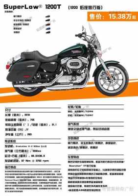 哈雷摩托参数配置-图3 哈雷摩托参数配置-图3