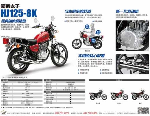 hj125配置
