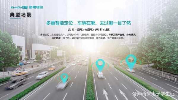 车辆定位互动配置作用-图3 车辆定位互动配置作用-图3