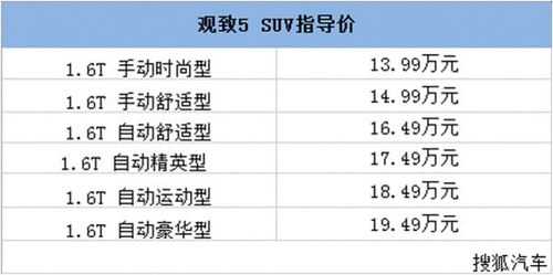 观致5报价及参数配置