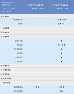 指南者怎么选配置-图2 指南者怎么选配置-图2