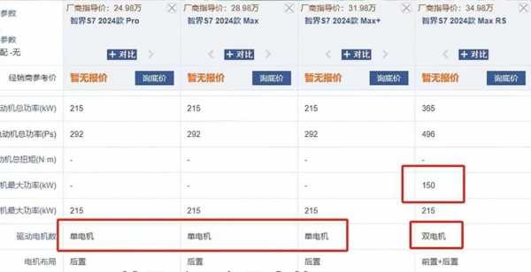 特斯拉3四驱参数配置-图3 特斯拉3四驱参数配置-图3
