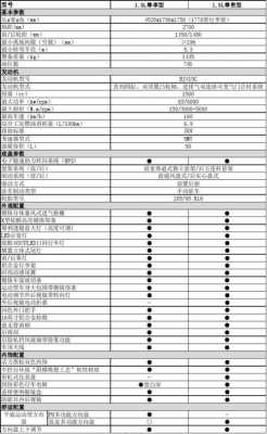 北汽幻速配置参数表