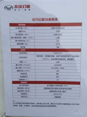 北汽幻速配置参数表-图3 北汽幻速配置参数表-图3