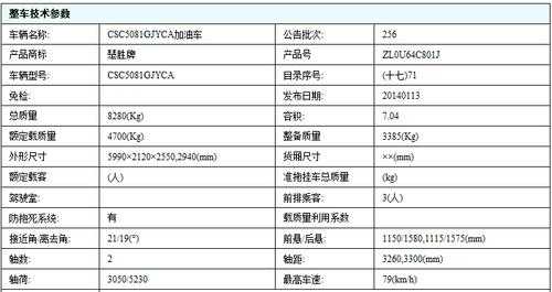 解放虎威配置-图2 解放虎威配置-图2