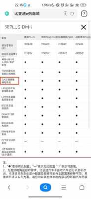 辅助配置-图2 辅助配置-图2