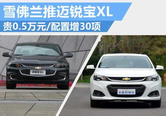 迈锐宝减少配置-图2 迈锐宝减少配置-图2