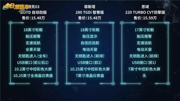领克高科技配置-图2 领克高科技配置-图2