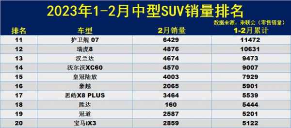 奇瑞q5参数配置-图3 奇瑞q5参数配置-图3
