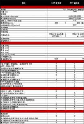 凯迪拉克赛威sls配置表