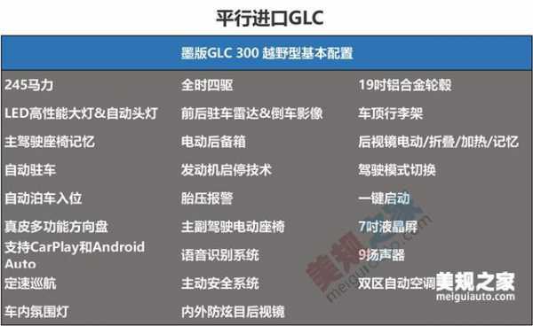 越野配置作用-图2 越野配置作用-图2