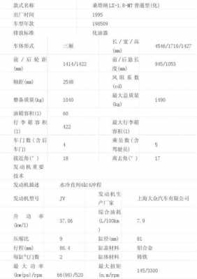 老桑旅参数配置-图1 老桑旅参数配置-图1