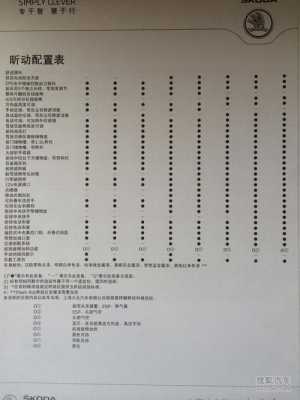 昕动配置分析