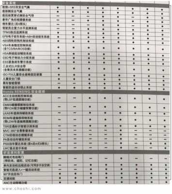 皓影配置-图2 皓影配置-图2