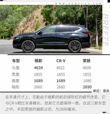 皓影配置-图1 皓影配置-图1