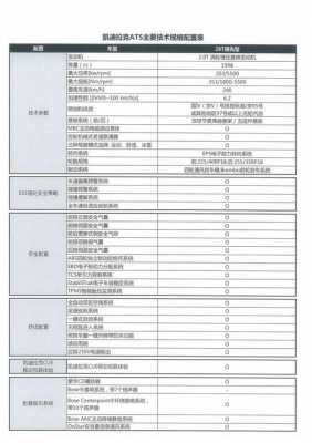 atsl配置表